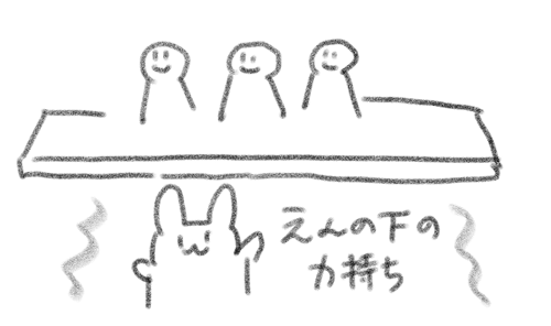 縁の下の力持ち