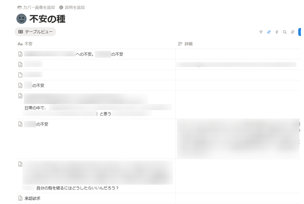 自分の不安を言語化したデータベース